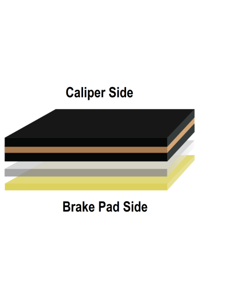 Pack 4 Shim Anti-Ruido T.M (96 X 65 Mm)  - Sdtbrakes