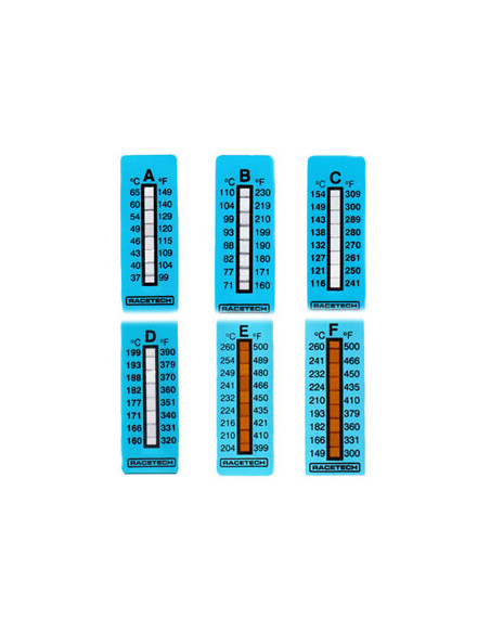 Pack de Adhesivos Indicador Termico Racetech 37 A 65º C (10)