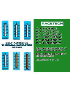 Racetech Temperature Indicator Strips 37 To 65º C (10) 2