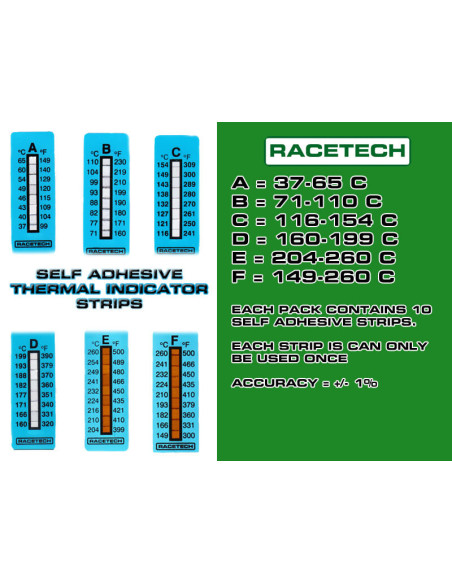 Racetech Temperature Indicator Strips 37 To 65º C (10)