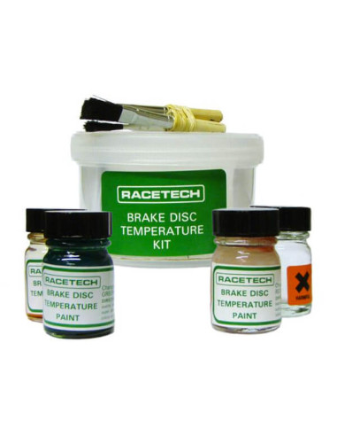 KIT INDICADOR DE PINTURA TÉRMICA...