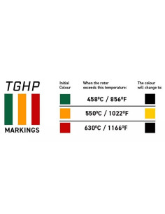 Front discs 4000 t3 ø340 s3 - SDT Brakes 2